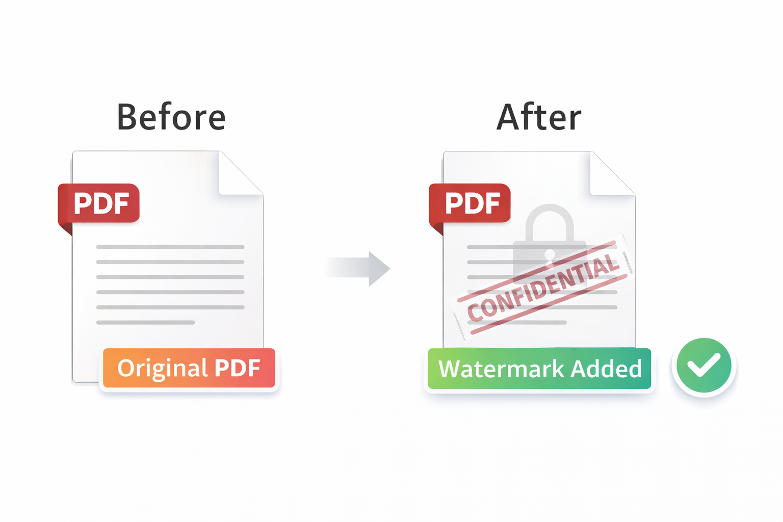 Watermark to PDF