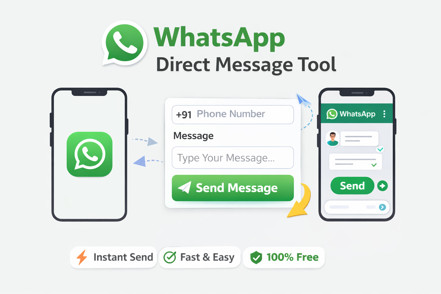 WhatsApp Direct Message